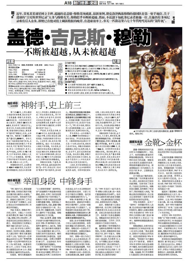 开云体育-盖德·吉尼斯·穆勒①：不断被超越，从未被超越