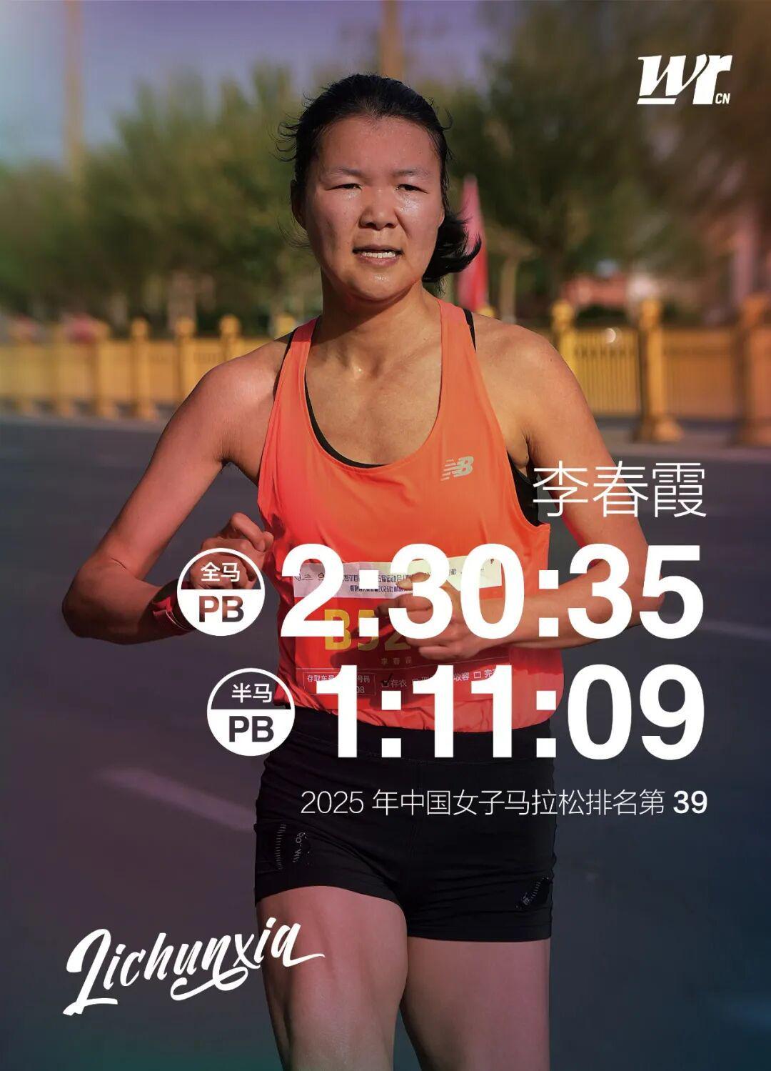 开云体育下载-李春霞：被“无名”的吐鲁番交河半马亚军